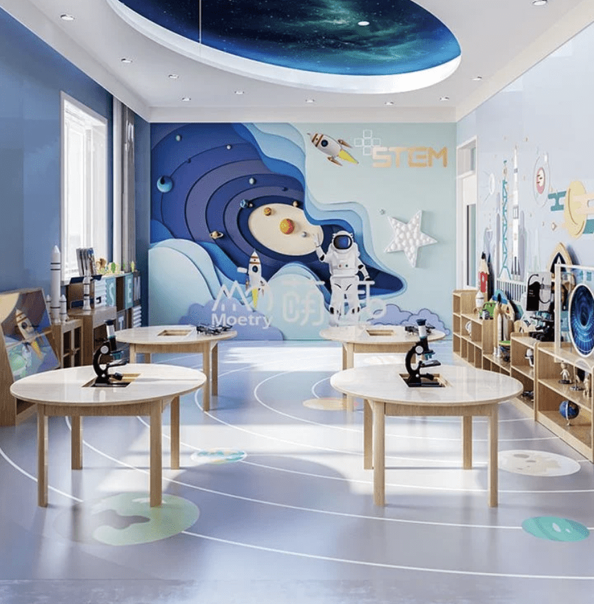 Inquiry-based learning